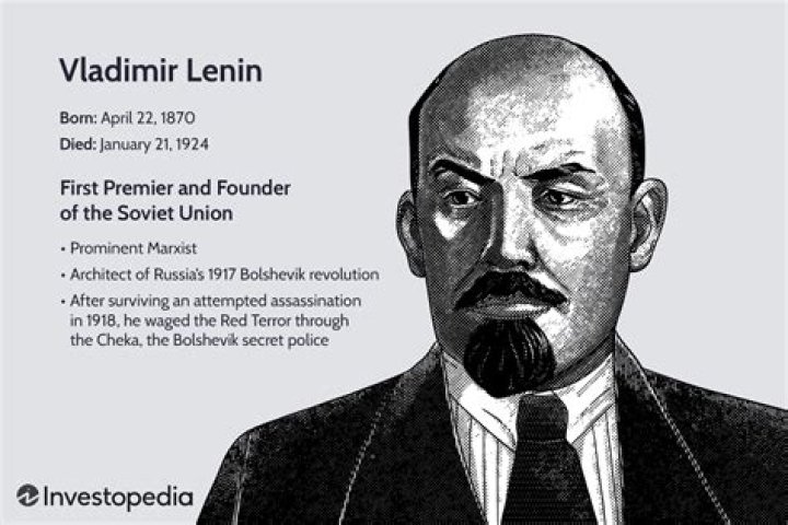 Was vladimir lenin a marxist?