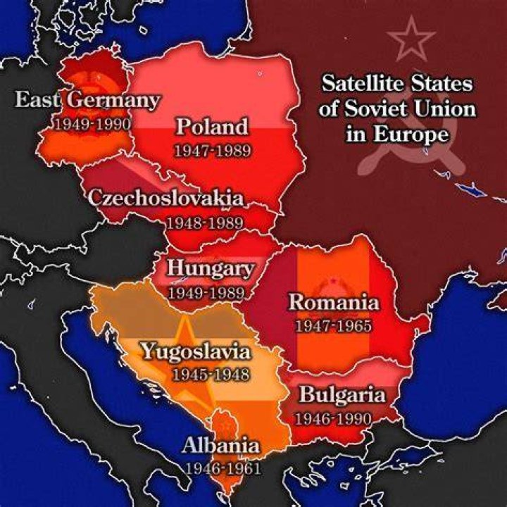 Was yugoslavia part of ussr?