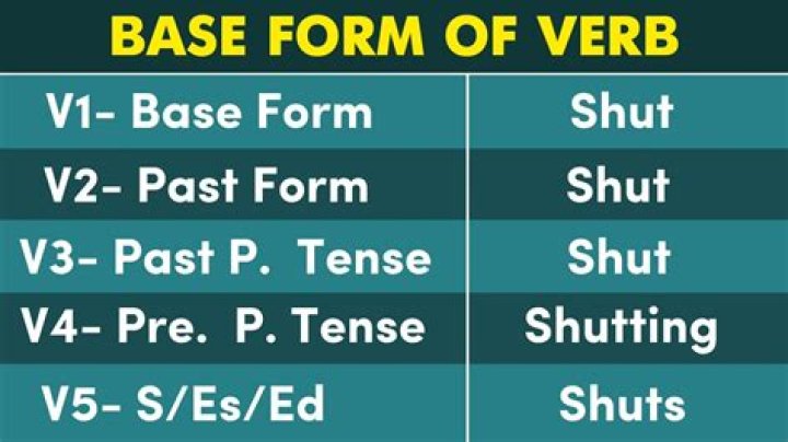 Were shut verb tense?