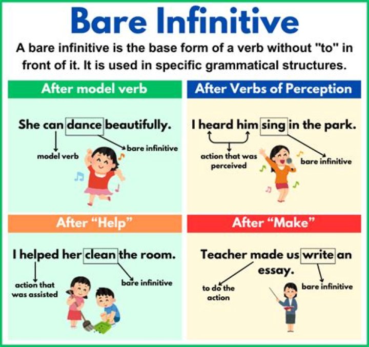Were to + bare infinitive?