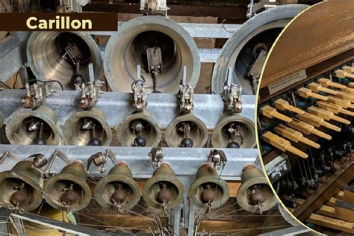 What are carillon bells?