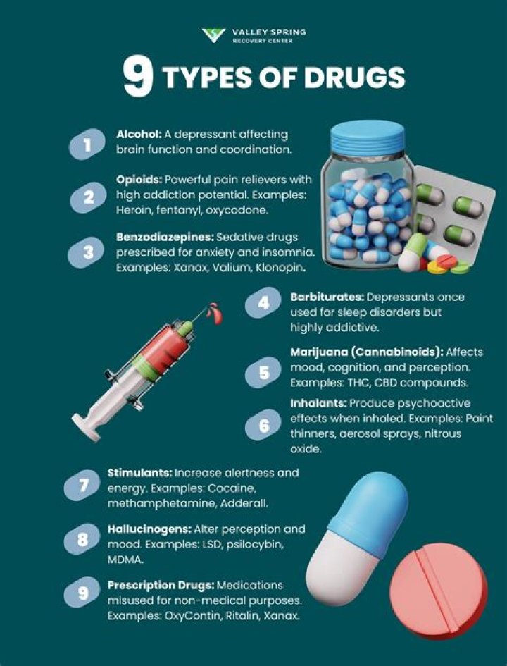 What are quinidine like drugs?