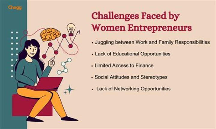 What are the challenges faced by women's today?