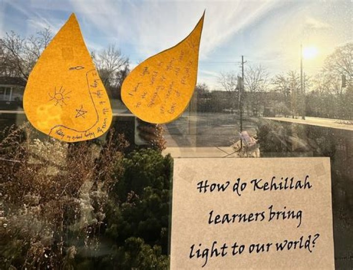 What do kehillah mean?