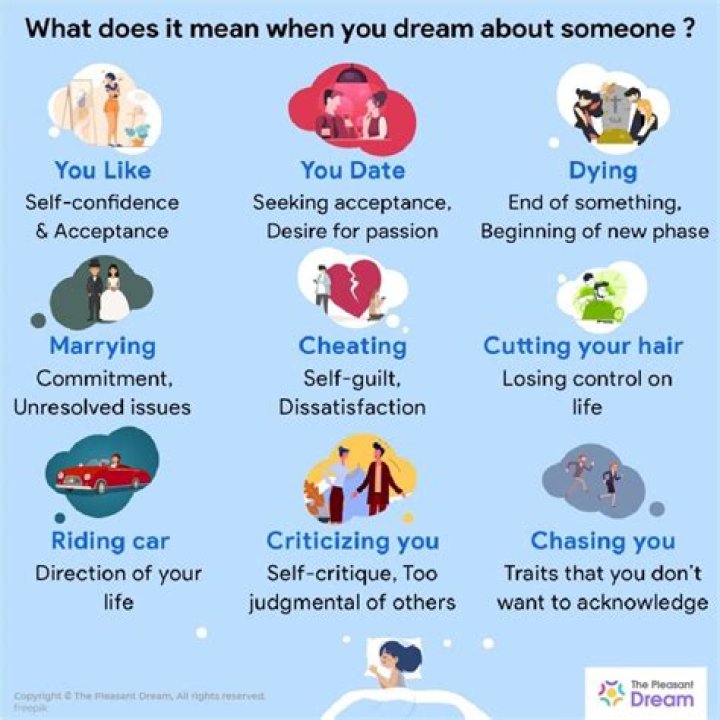 What does it mean to scorning someone?