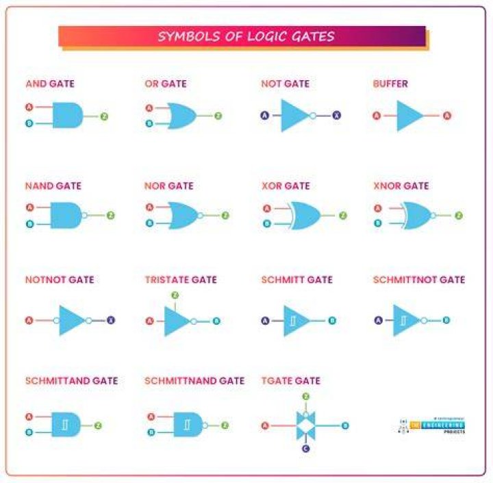 What does lich-gate mean?