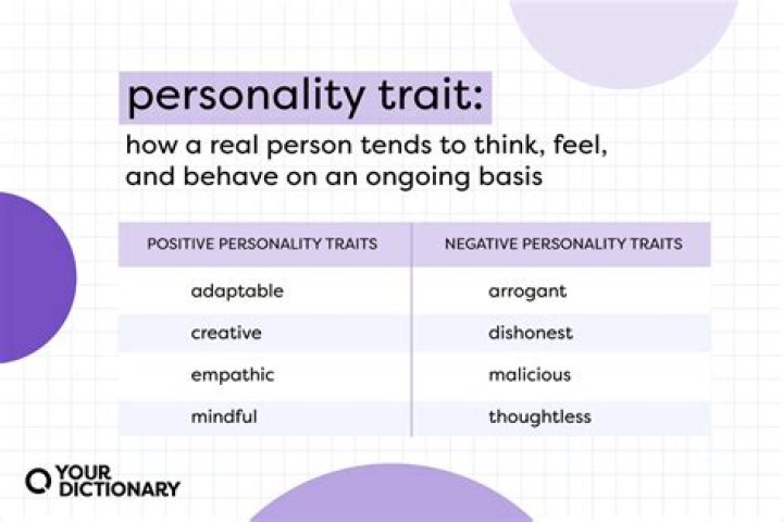 What does multi personality mean in english?