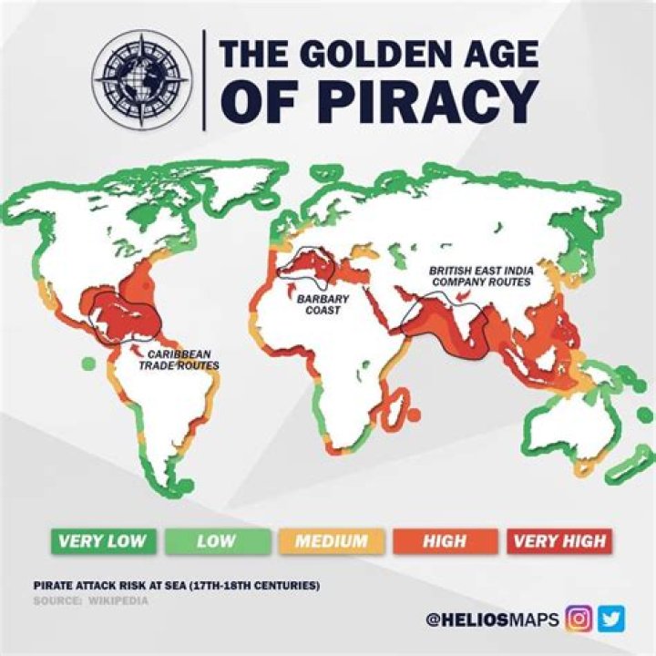 What does pirating mean?