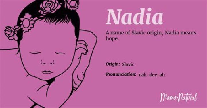 What does the name nadia mean?