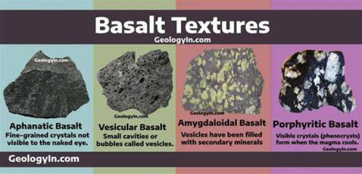 What is botryoidal definition?