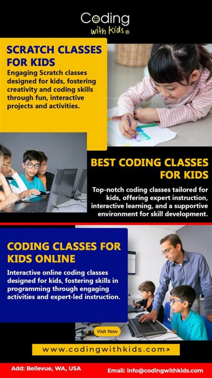What is coding classes?