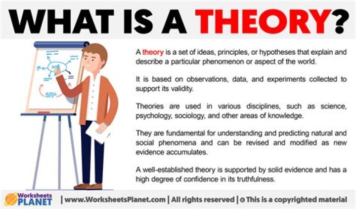 What is debye theory?