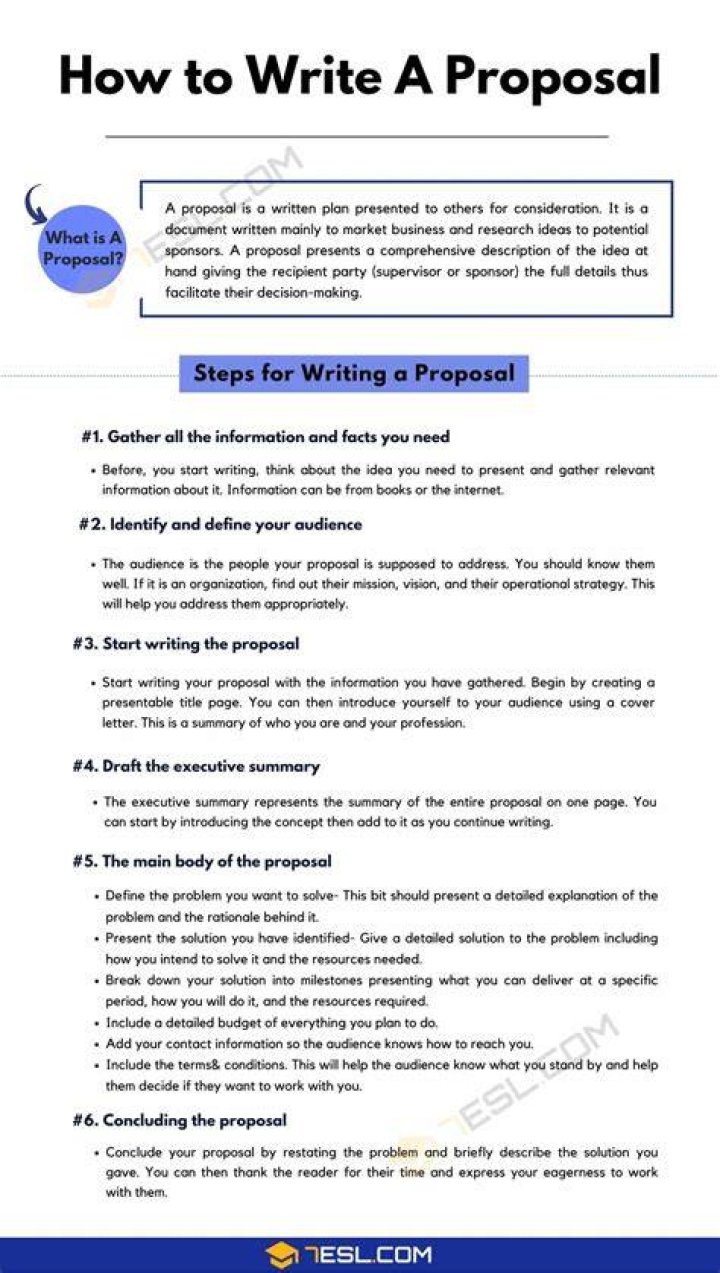 What is proposal writing?
