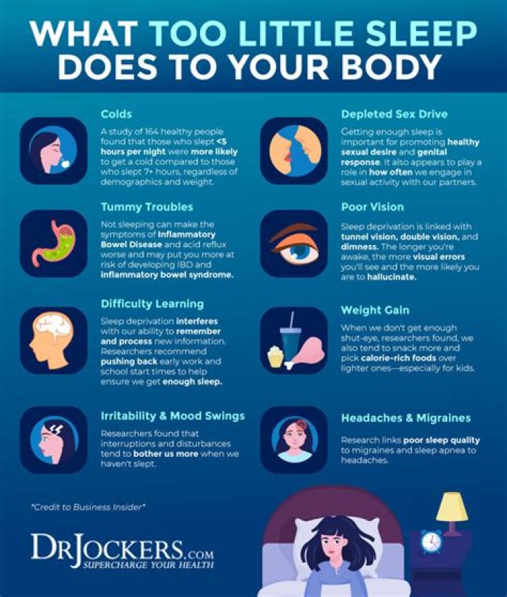 What is sleep inducing?