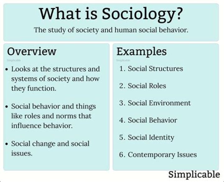 What is underrepresentation in sociology?