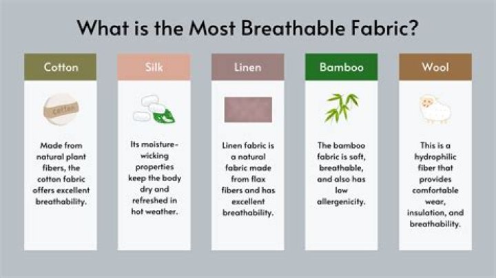 Whats a breathable fabric?