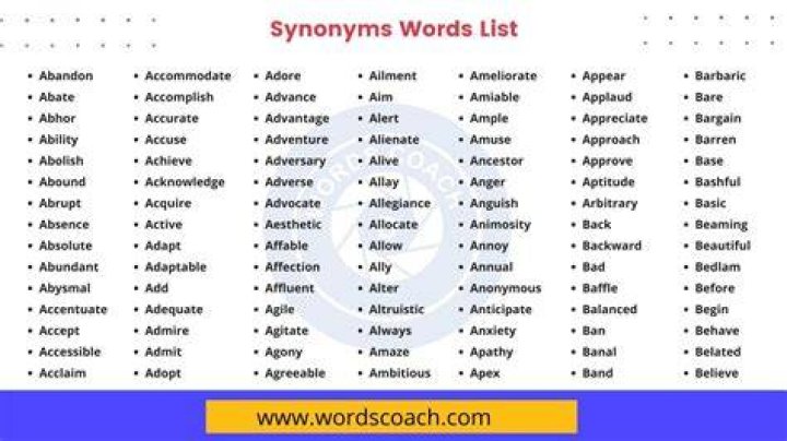Whats a different word for ignored?