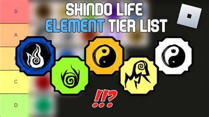 Whats dokei in shindo life?