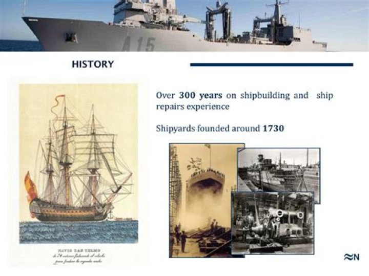 When did shipbuilding start?