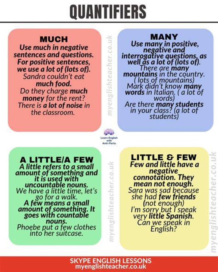 When do we use quantifiers?