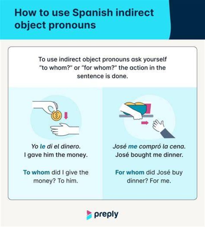 When do you use teach?