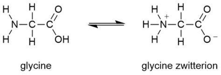When do zwitterions form?