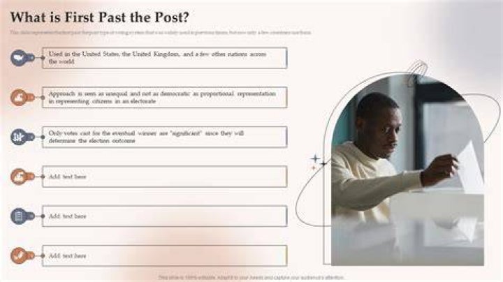 When is first past the post used?