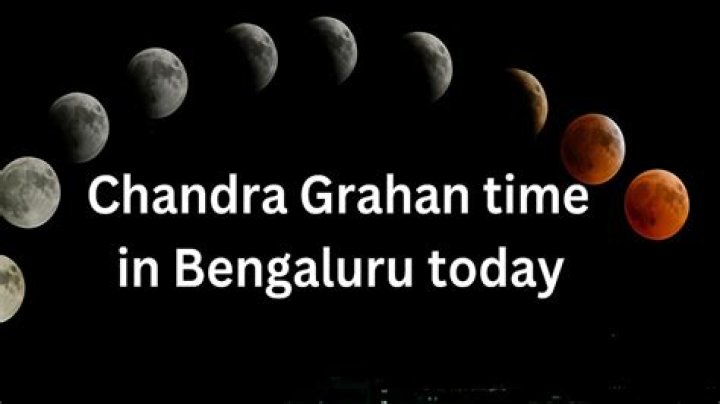 When is grahan today timing?