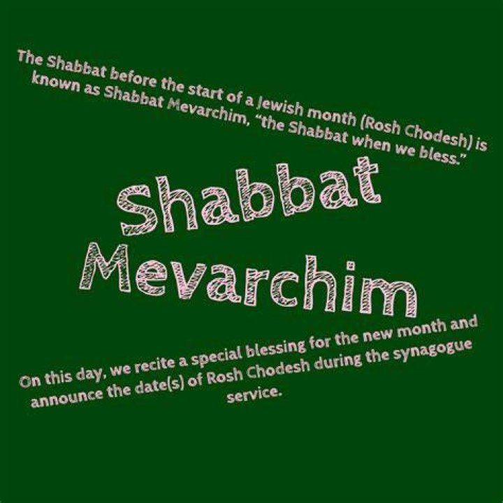 When is shabbat in tel aviv?
