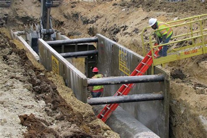 When is shoring needed?