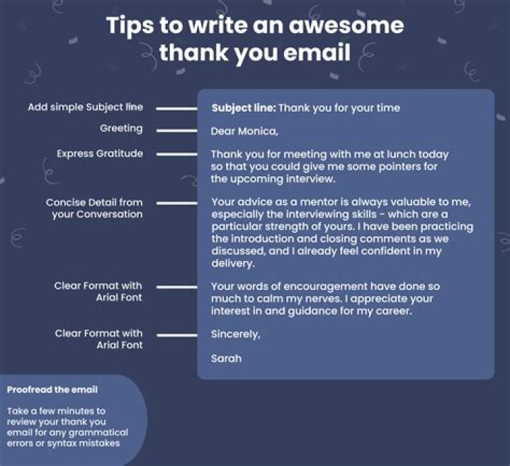 When to use regards and thanks in email?
