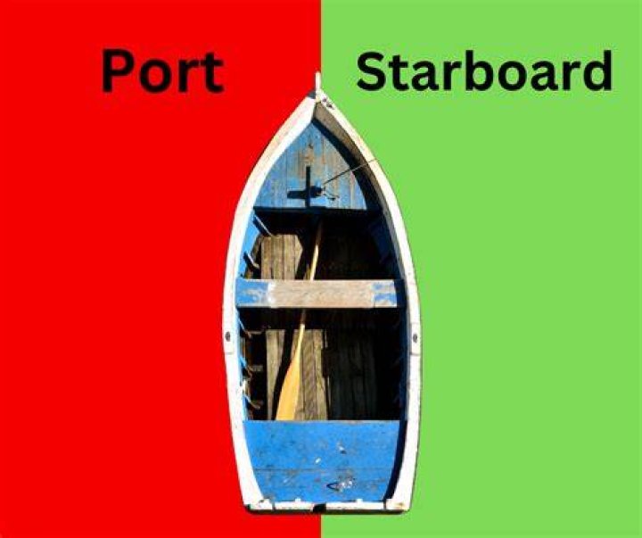 When was larboard changed to port?