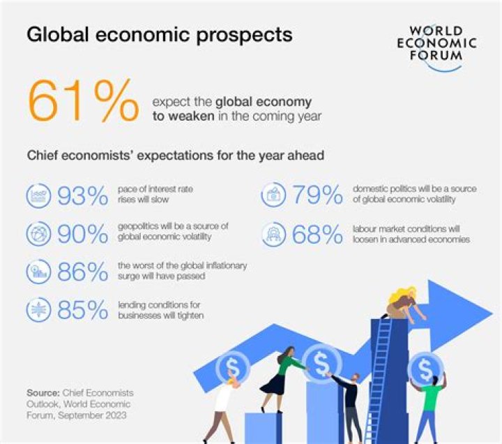 Where economists can work?