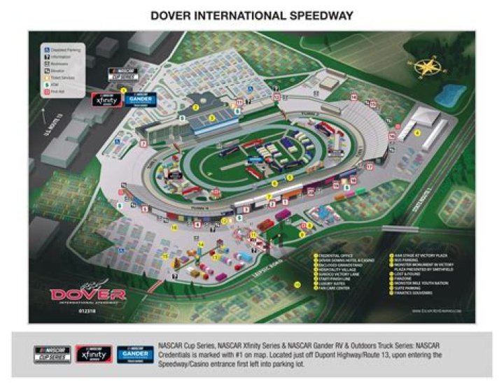 Where is dover international speedway?