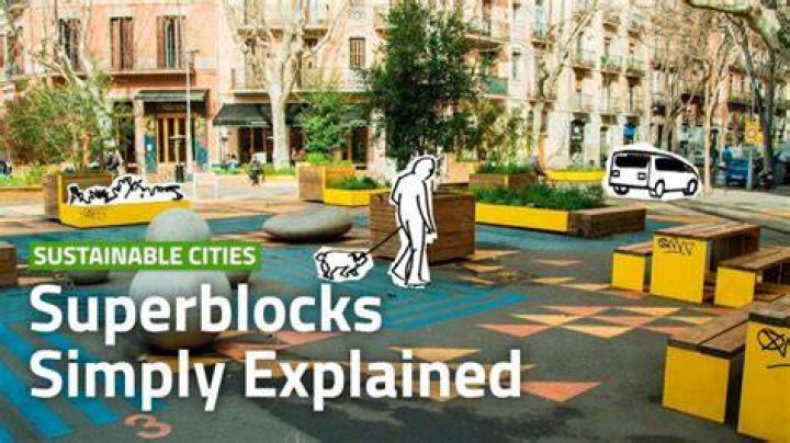 Where is superblock used?