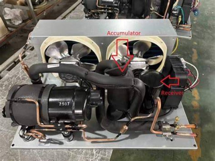 Where is the accumulator register?