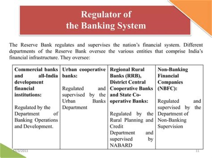 Which agency regulates banks?