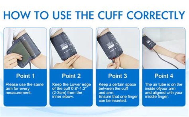 Which blood pressure cuff is more accurate?