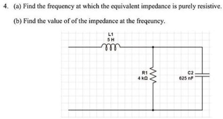 Which impedance is purely resistive?