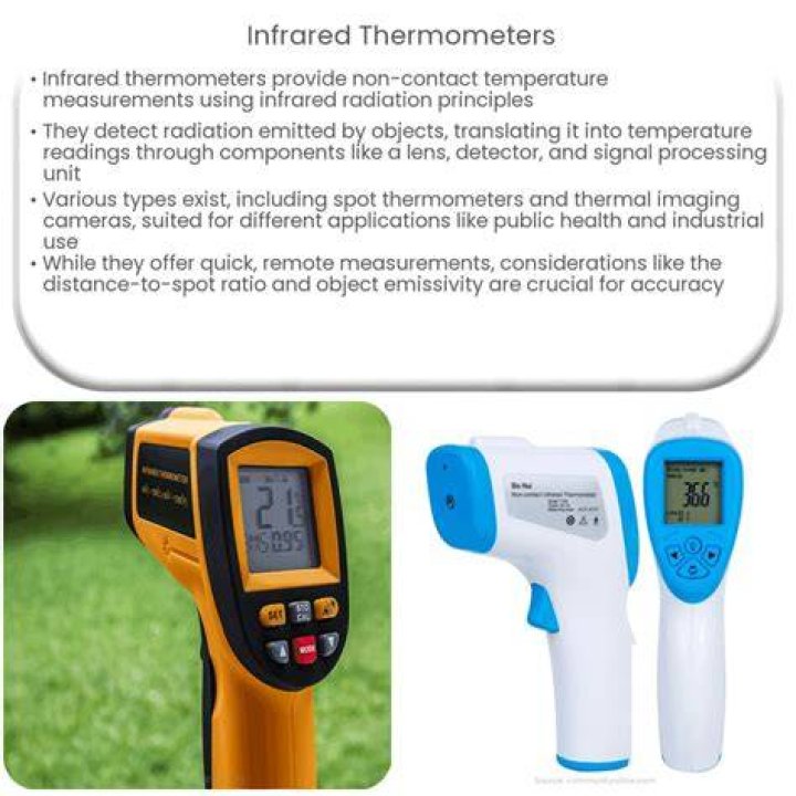Which infrared thermometer to buy?