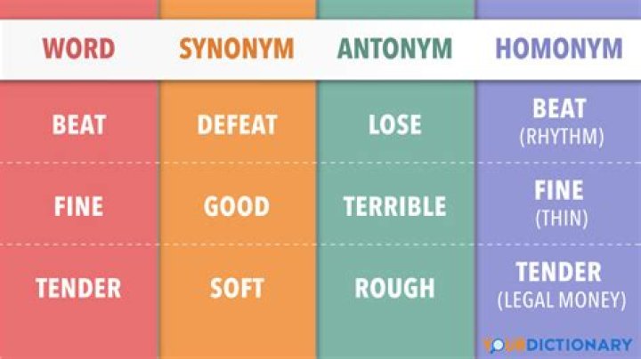 Which is the closest antonym for the word exuberant?