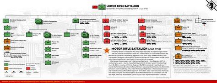 Which marine battalions are going to afghanistan?