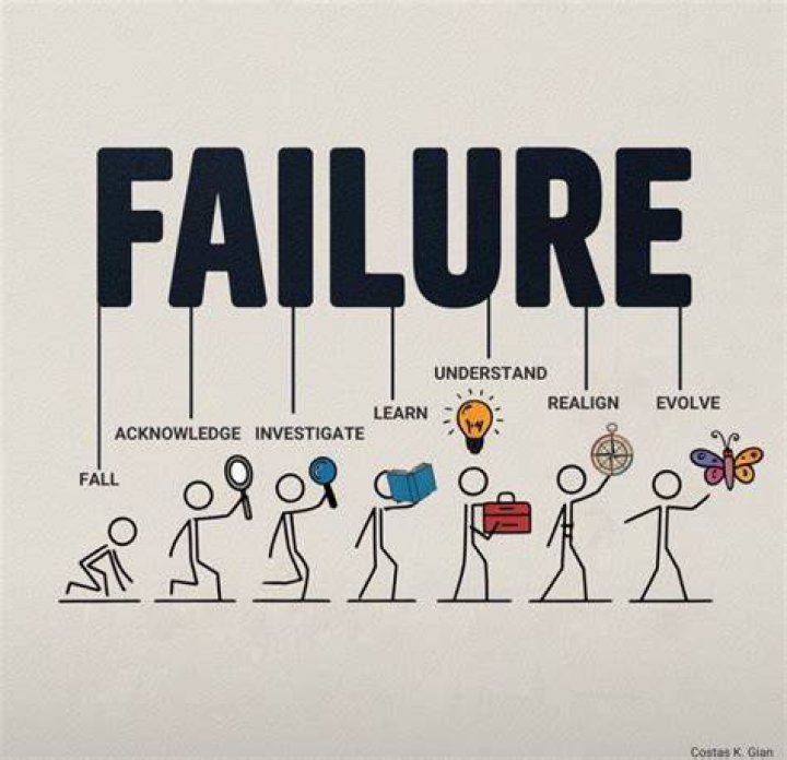 Which of the following explains why encomienda was a failure?