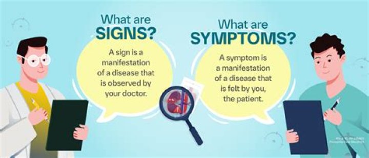 Which of the following is an example of a symptom?