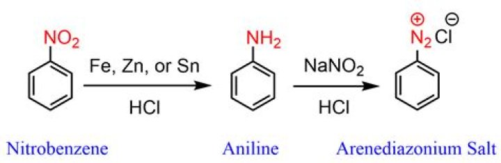 Which reagent is used for preparing fluorobenzene from aniline?