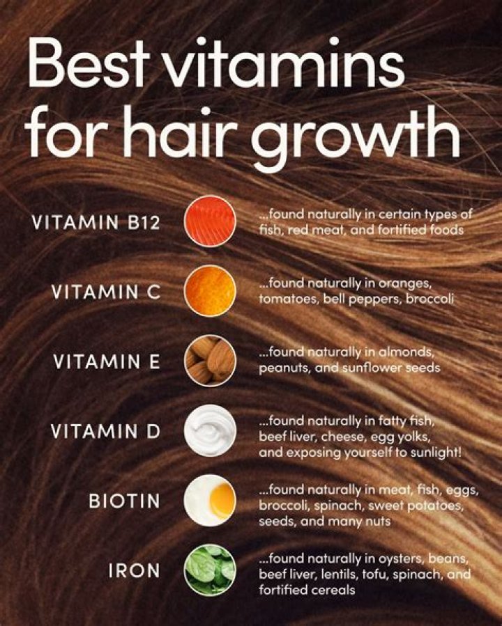 Which vitamin strengthens hair?
