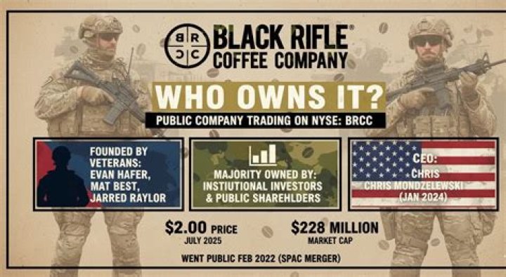 Who owns black rifle coffee?