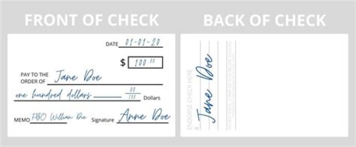 Who signs back of check?