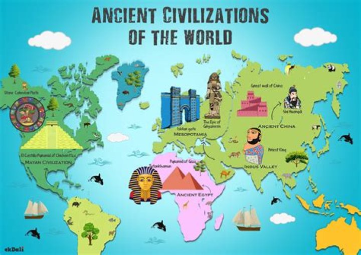 Who were the first civilisation on earth?