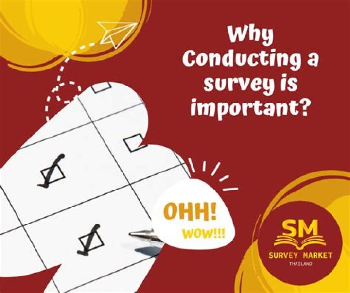 Why conducting a survey is important?